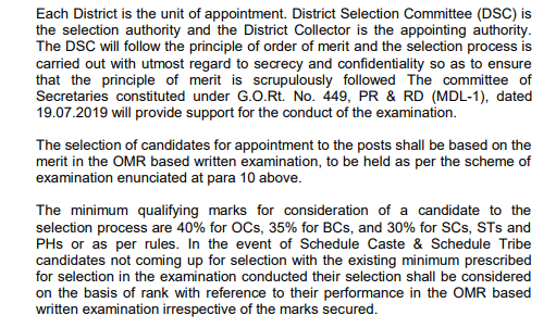 AP Grama Sachivalayam Cut off Marks 2019