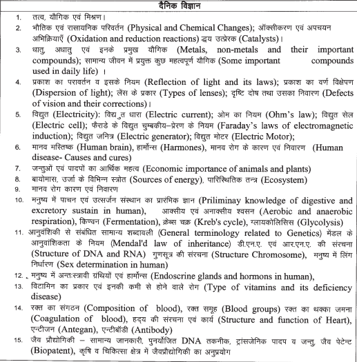 Rajasthan Patwari Syllabus 2019