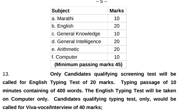 Bombay High Court Clerk Admit Card 2019