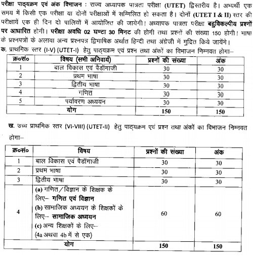 UTET Result 2019