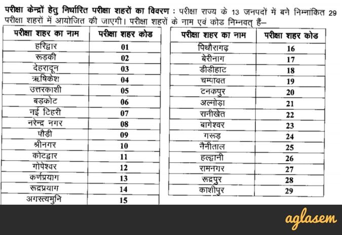 UTET Admit Card Download 2019 Name Wise Uttarakhand TET Hall Ticket @ ubse.uk.gov.in