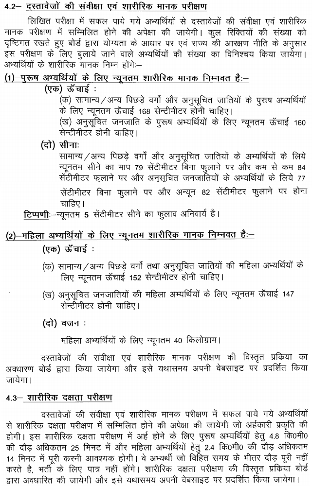 UP Police 49568 Constable Result 