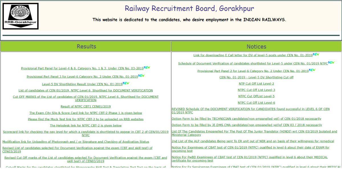RRB GORAKHPUR RECRUITMENT