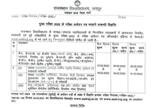 uniraj exam form 2022