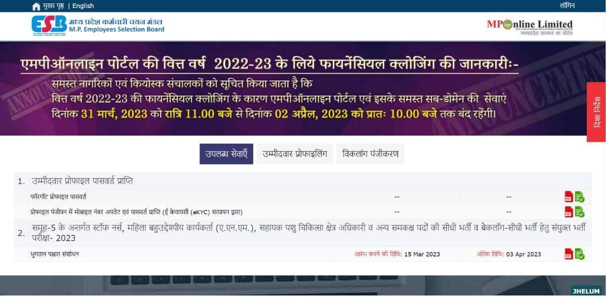 MP POLICE SI SYLLABUS