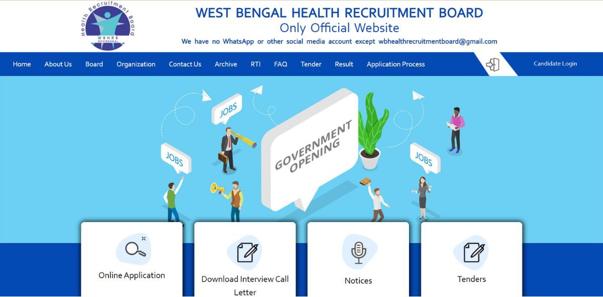 WBHRB STAFF NURSE SYLLABUS